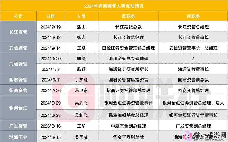 2022 国精产品一二三线：探寻品质生活的新视角